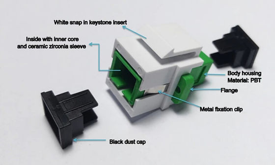 SC APC Simplex Keystone Adapter with Flange Loading Test ≥ 70 N Storage Temp. 40°C to 85°C
