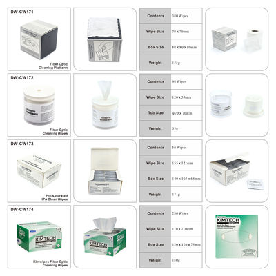 90 Wipes Fiber Optic Cleaner For Cable Assembly Production Fiber Optic Wipes Lint Free