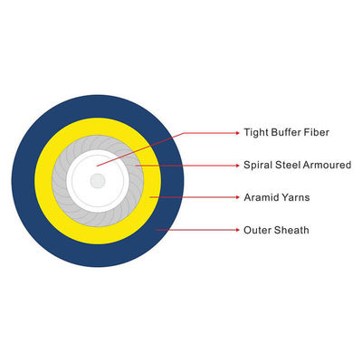 Simplex FTTH Optical Fiber Cable 1 Core Indoor With PVC LSZH Sheath