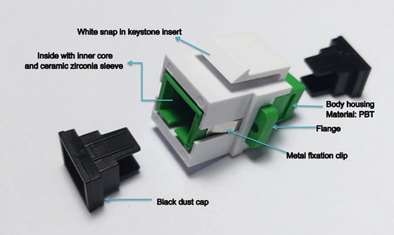 SC APC Simplex Keystone Adapter με δοκιμή φόρτωσης φλάντζης ≥ 70 N Θέρμανση αποθήκευσης 40°C έως 85°C