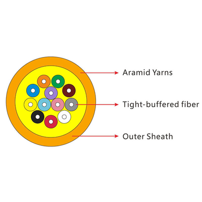 2-24 πυρήνες Tight Buffer Fiber Bundle Cable με PVC LSZH Jacket και νήματα αραμίδης