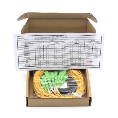 1M 1.5M Pigtails Plc Fiber Splitter 1x16 Οπτικό Splitter FTTH FTTX PON LAN